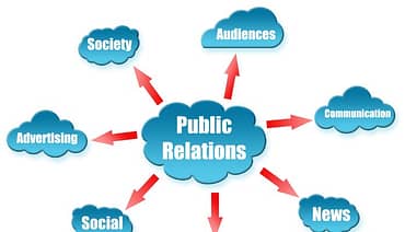 PELATIHAN Public Relations & International Protocol